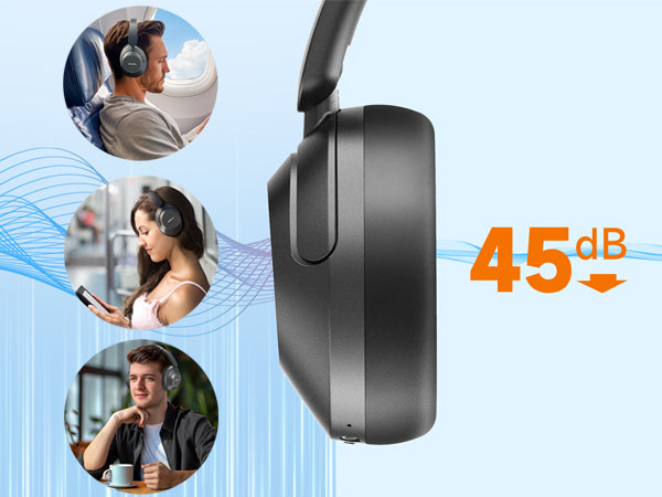 Active Noise Cancellation up to 45dB