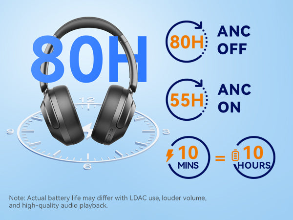 80H Long-Lasting Playtime