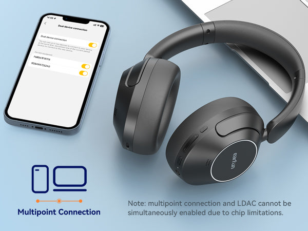 Multipoint Connection