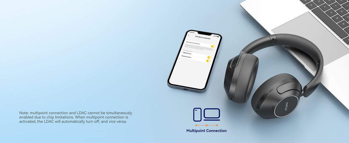 Multipoint Connection