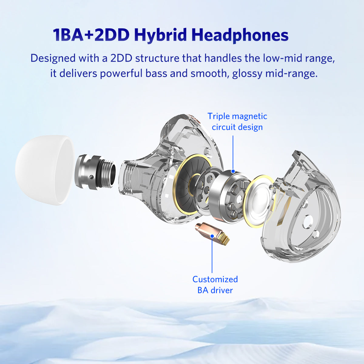 EarFun EH100 Triple Driver Hybrid HiFi Wired Earphone